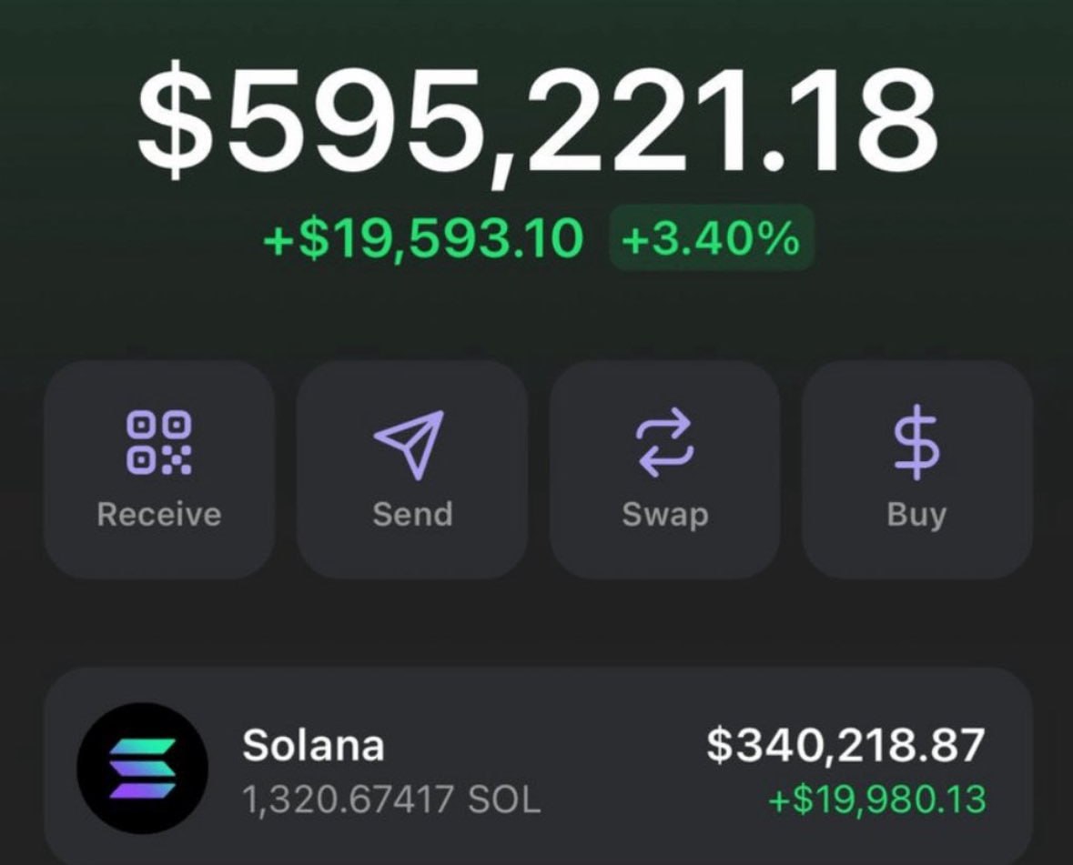 DarkAlphaMethod's tweet photo. Contract deployed

LP injected

Bots already active

Insider wallets locked in

Next 10X chart about to detonate

Giving 20 SOL to 5 wallets now

Drop your SOL and catch the entry https://t.co/phzuJG7rWe