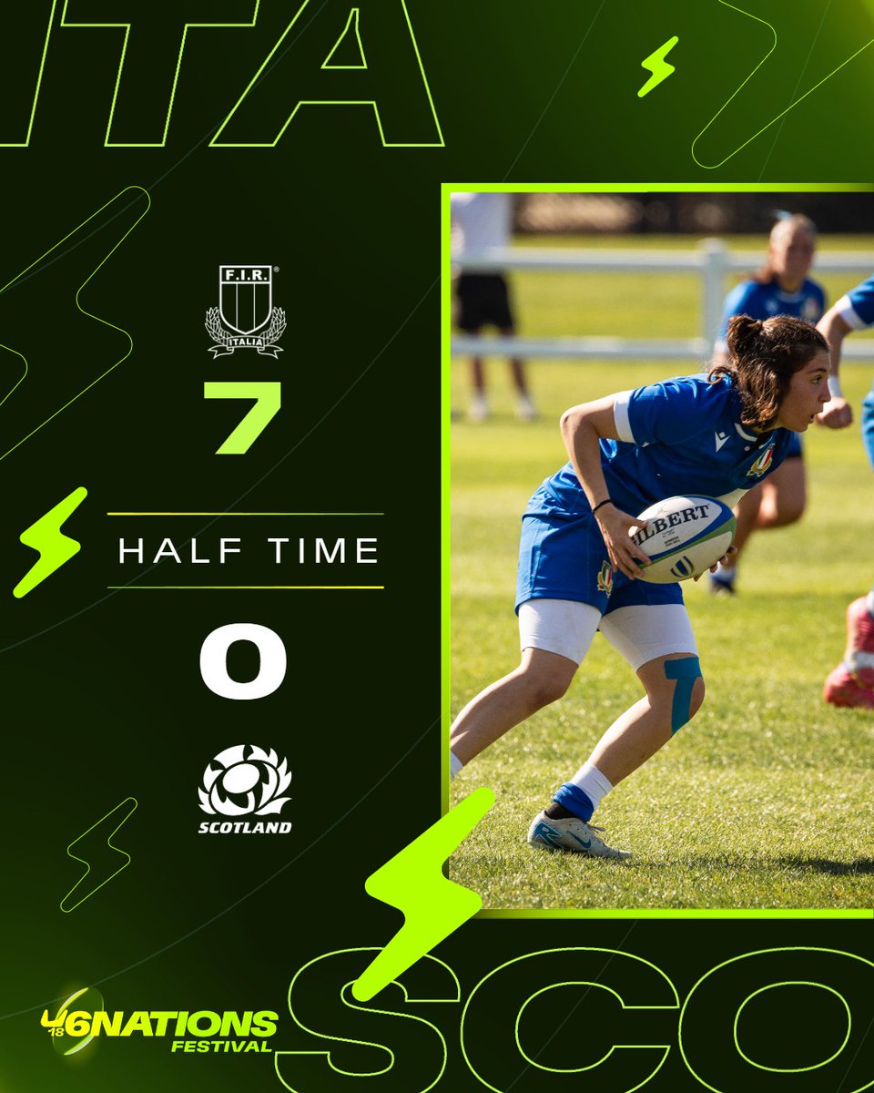 A single Kristin Kone try is all that separates the two sides 👏

It is all to play for in the second 35 minutes!

#U6N18 | <a href="/Federugby/">Italrugby</a> | <a href="/Scotlandteam/">Scottish Rugby</a>
