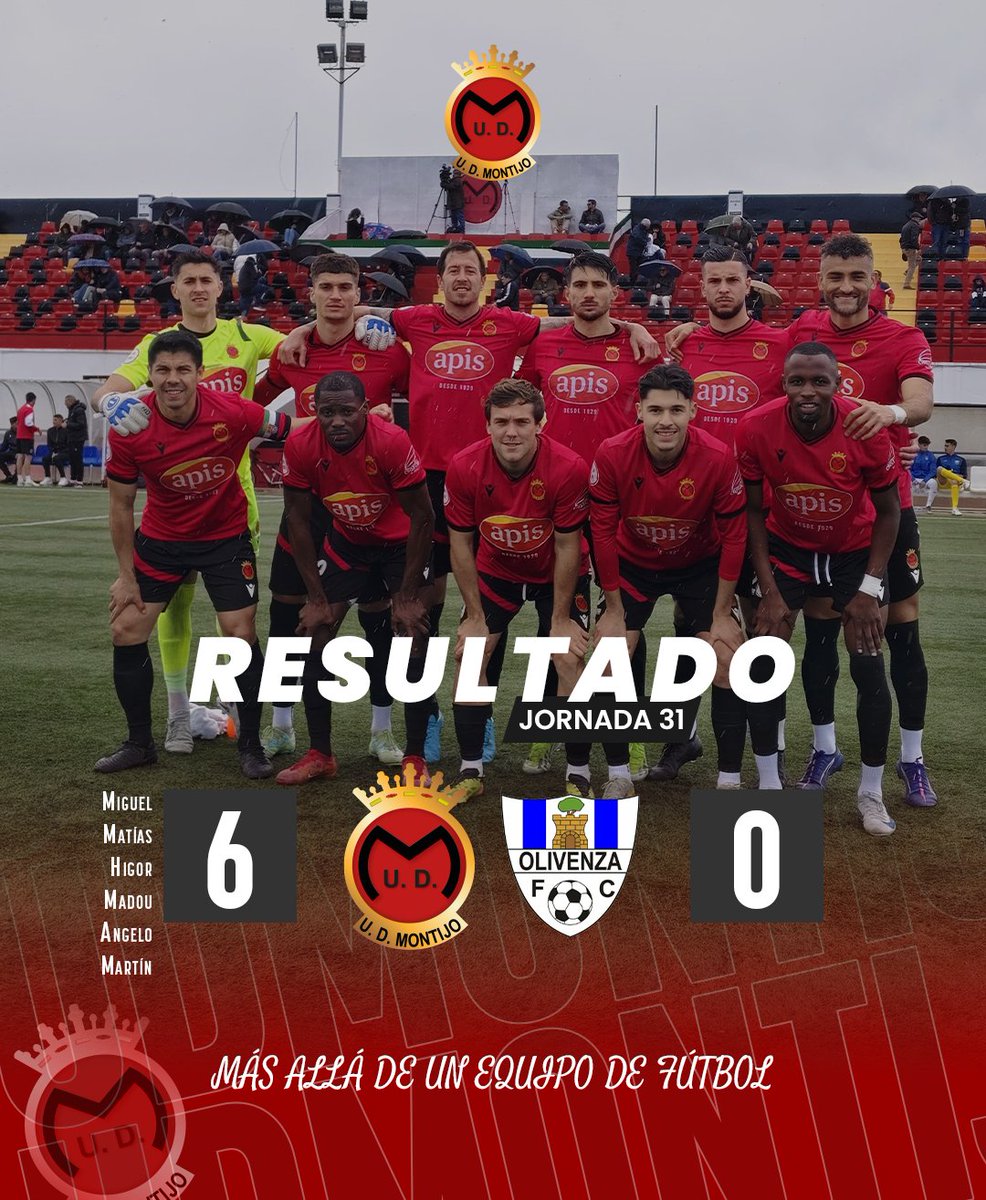 ⚫️🔴 Final | Jorrnada 31

UD Montijo 6 - 0 Olivenza
⚽️ Miguel
⚽️ Matias
⚽️ Higor
⚽️ Madou
⚽️ Angelo
⚽️ Martin

¡Vamos UD Montijo!