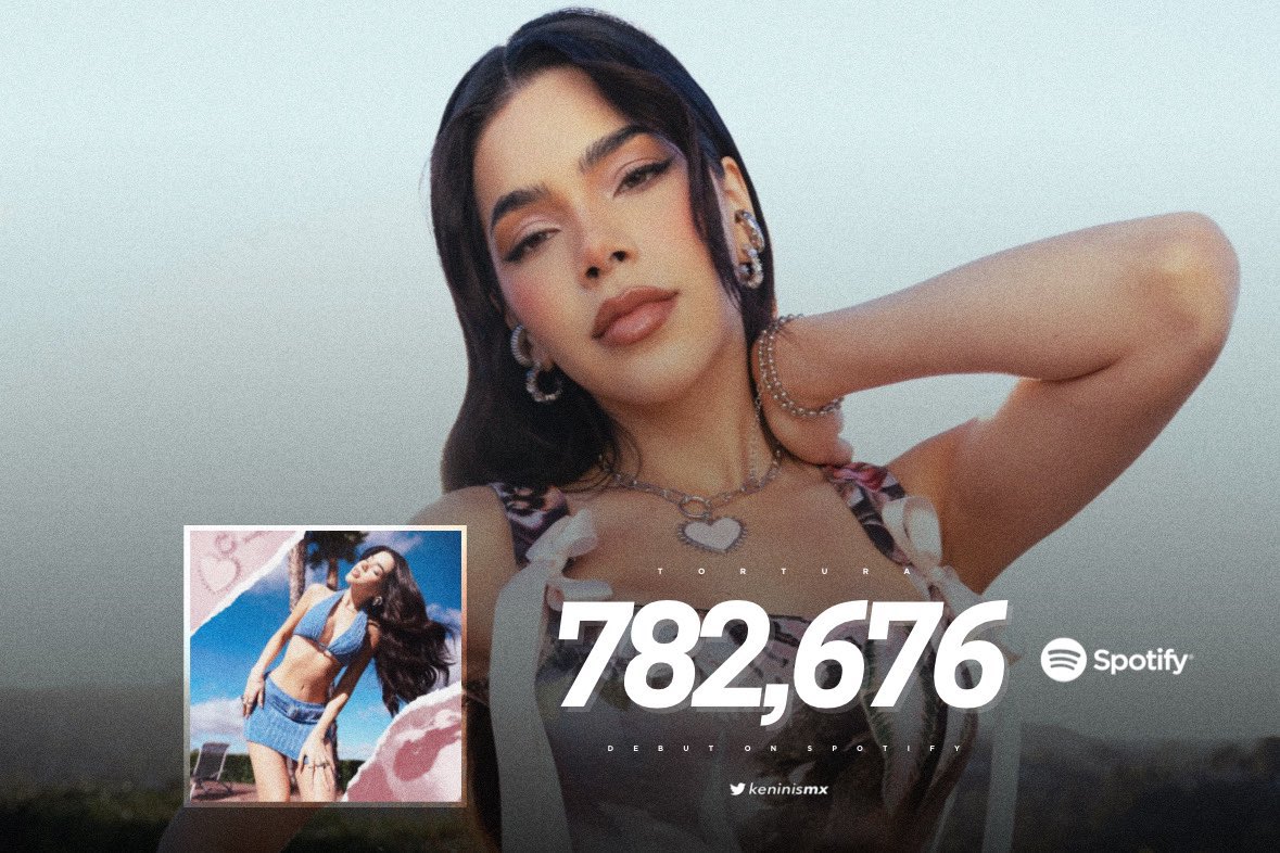 BhadKenia's tweet photo. Quieren venir hacer menos a Kenia Os con sus debuts, cuando sus favs no logran ni la mitad.

El “peor” debut de Kenia, es el mejor debut para sus idolas 🥱

Cuando logren un debut como OJO X OJO sin necesidad de polémica y 100% pop, ladran…. https://t.co/4uphQsqklU