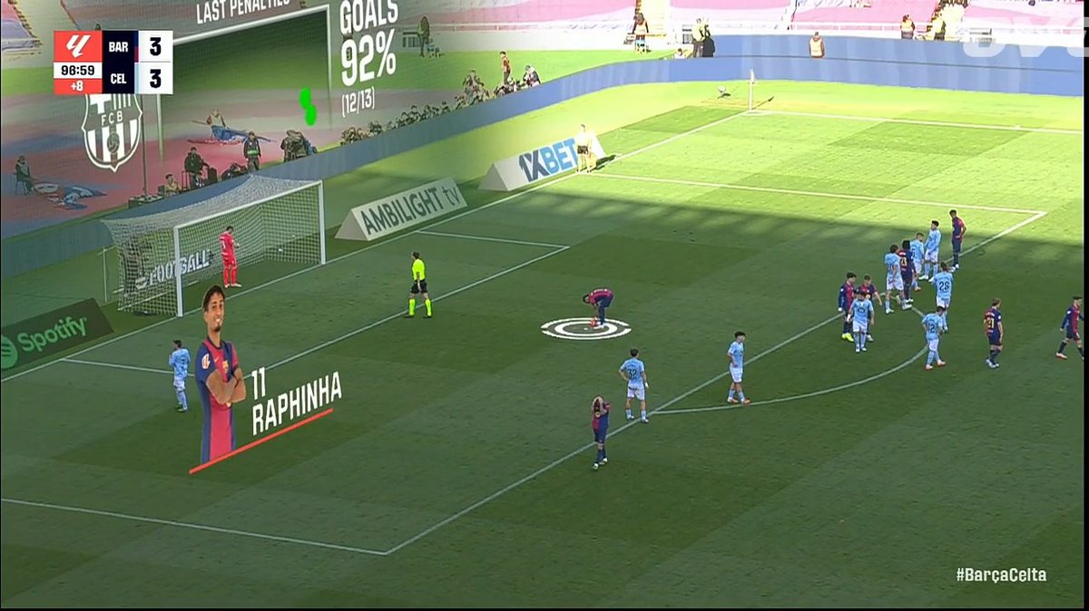 jackiscrazyB's tweet photo. VAR CHECK ' PENALTY ✅
#BRACEL | 3-3 | #Barcelona https://t.co/3nUyy4IxBj