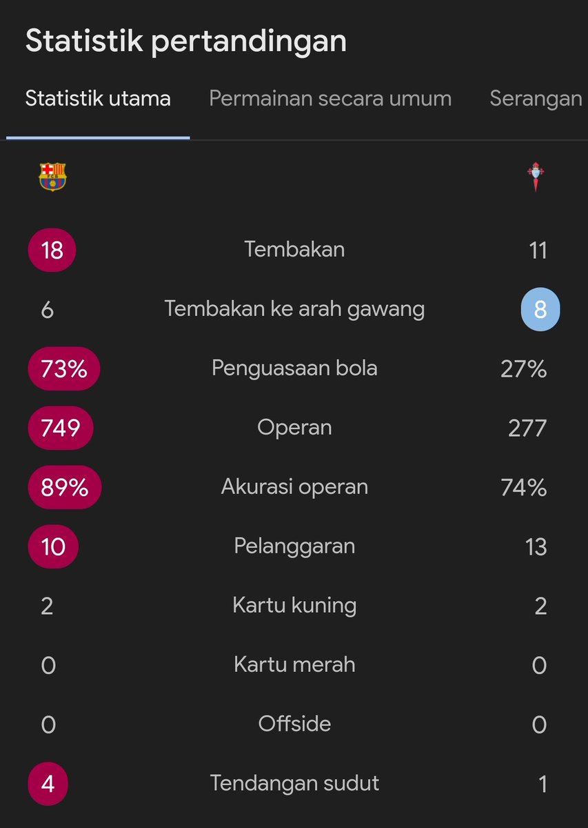 Extra Time Indonesia tweet media