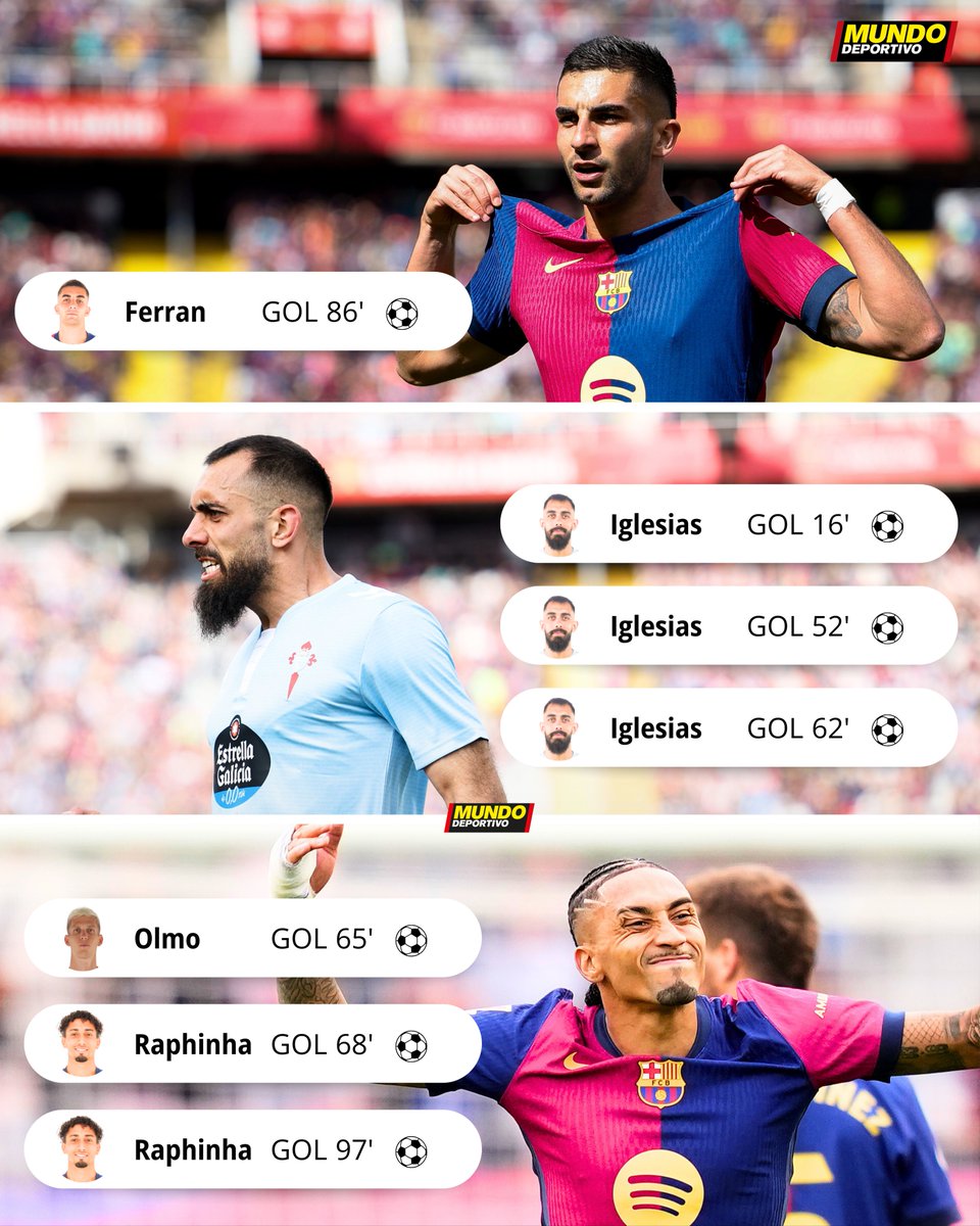 guaysam's tweet photo. RT @mundodeportivo: 🤯 Esto SÍ es una 𝐑𝐄𝐌𝐎𝐍𝐓𝐀𝐃𝐀 https://t.co/4qoB3ApCdW