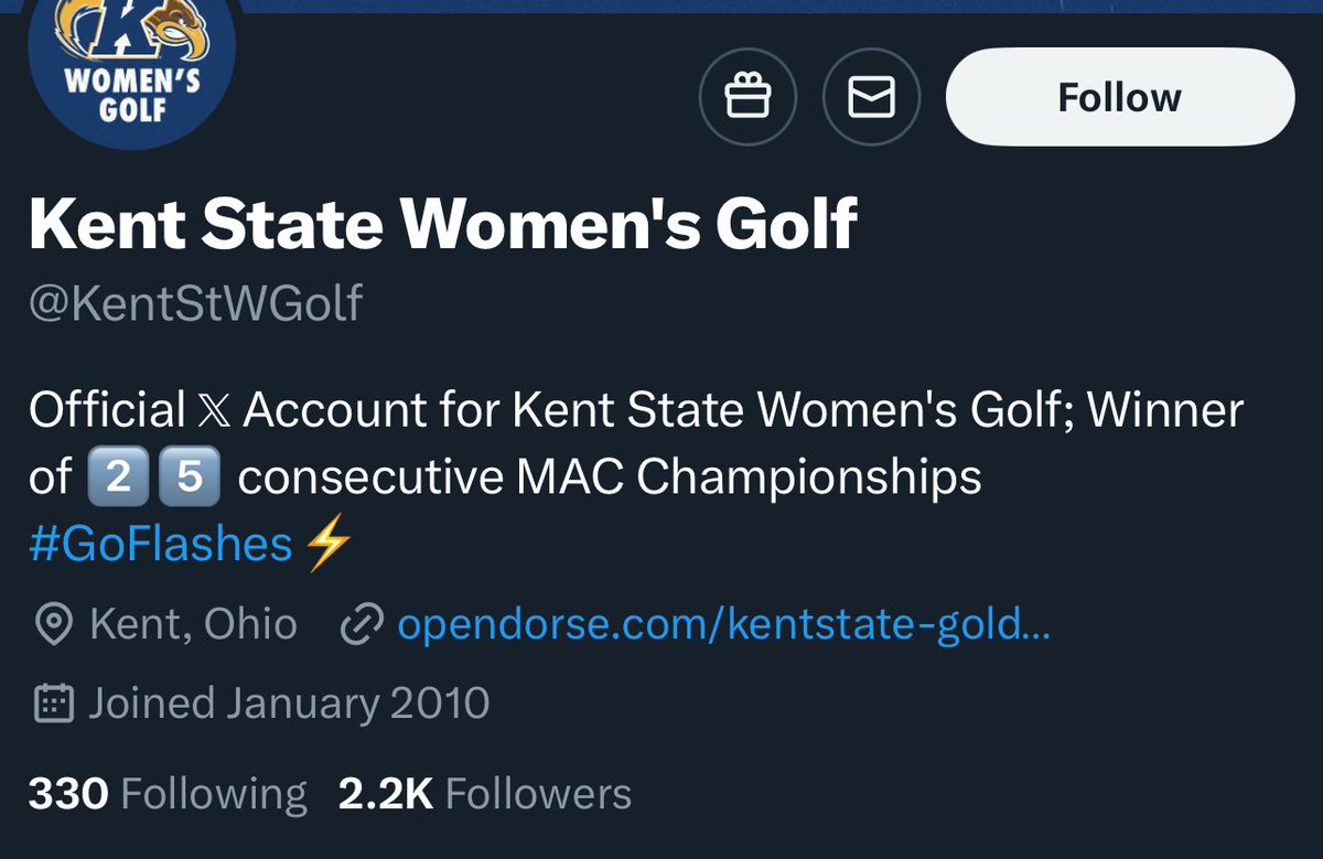 Did you know Kent State has won 25 straight MAC women’s golf titles?