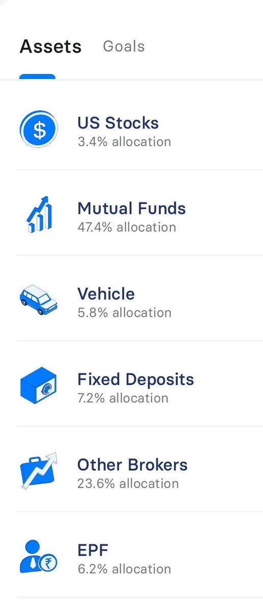 <a href="/INDmoneyApp/">INDmoney</a>  <a href="/ashishkashyap/">ashishkashyap</a> 

Loving the new design language—refreshing look and feel with 3D icons and better font type and sizes  

Also, like the subtle nudge on getting the PF account transferred. 

#productdesign