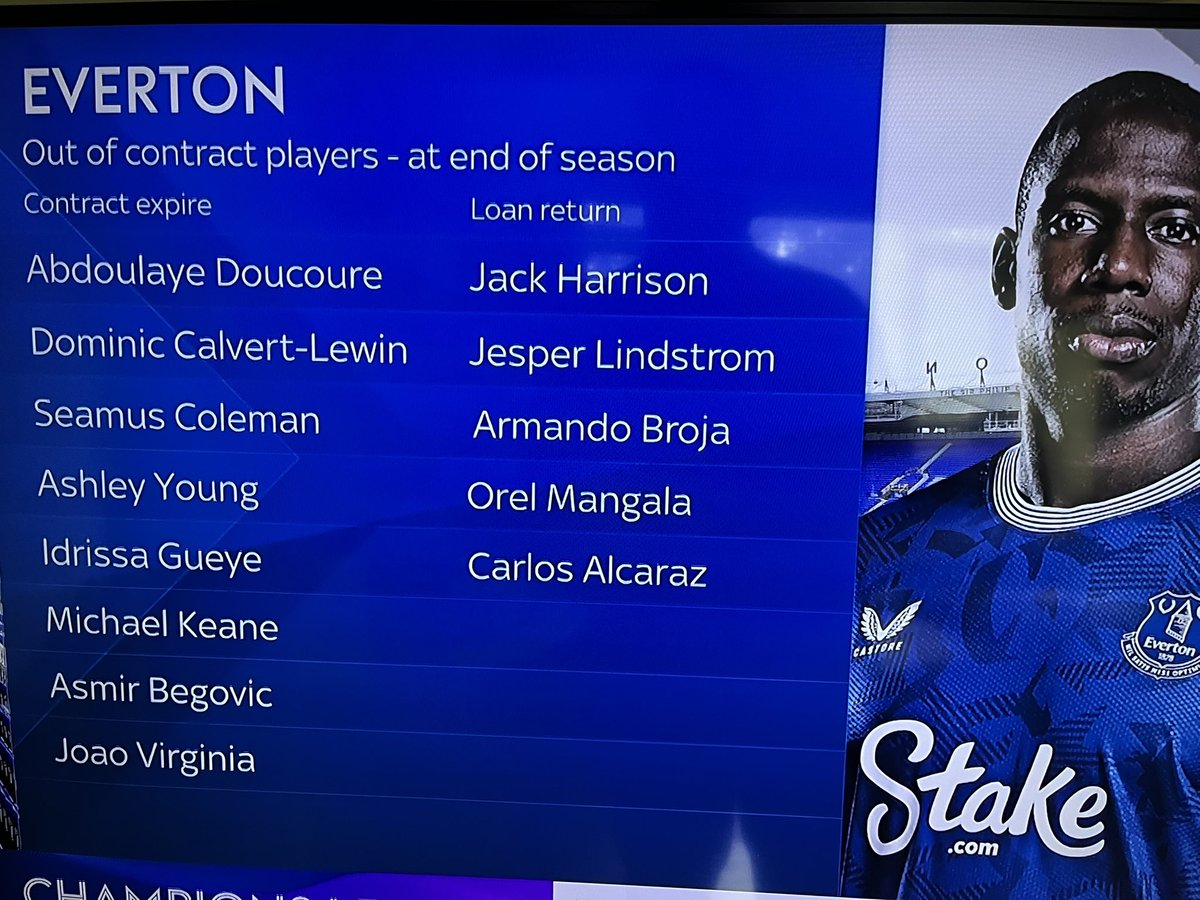 Ben Grounds tweet media