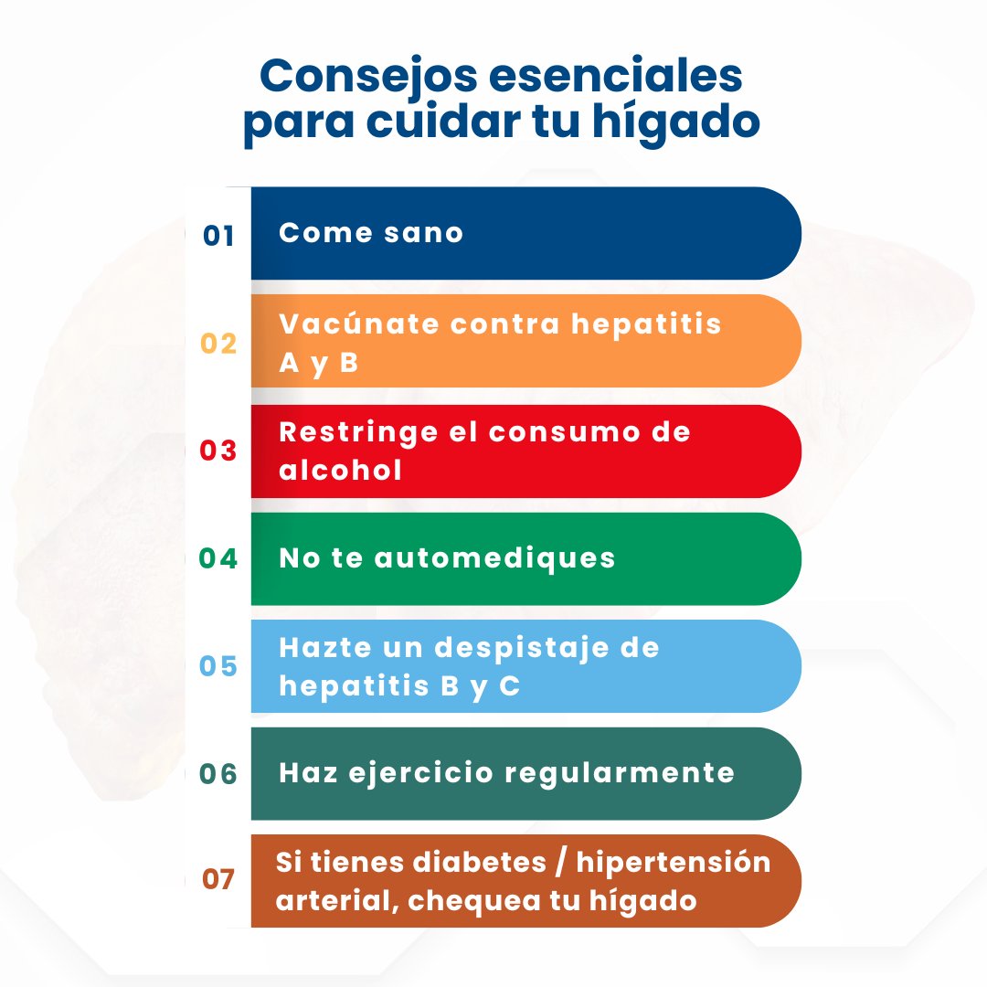 SOCIEDAD DE GASTROENTEROLOGÍA DEL PERÚ tweet media