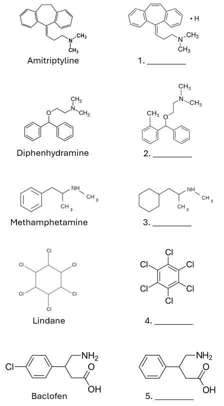 SteveCurryMD's tweet photo. MedTox Fellows: a brief chemical similarity quiz. Name each numbered structure. You should be familiar with toxicity of all of these agents. https://t.co/zM9vYjPhIl