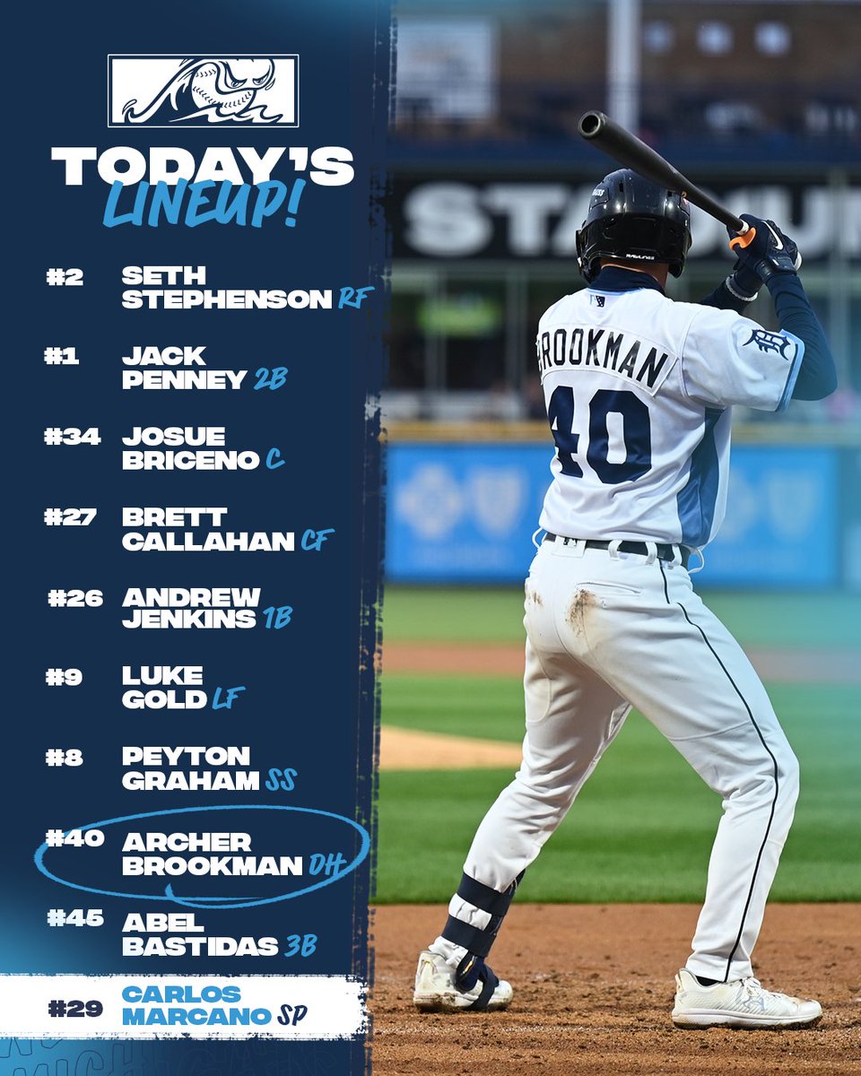 West Michigan Whitecaps tweet media