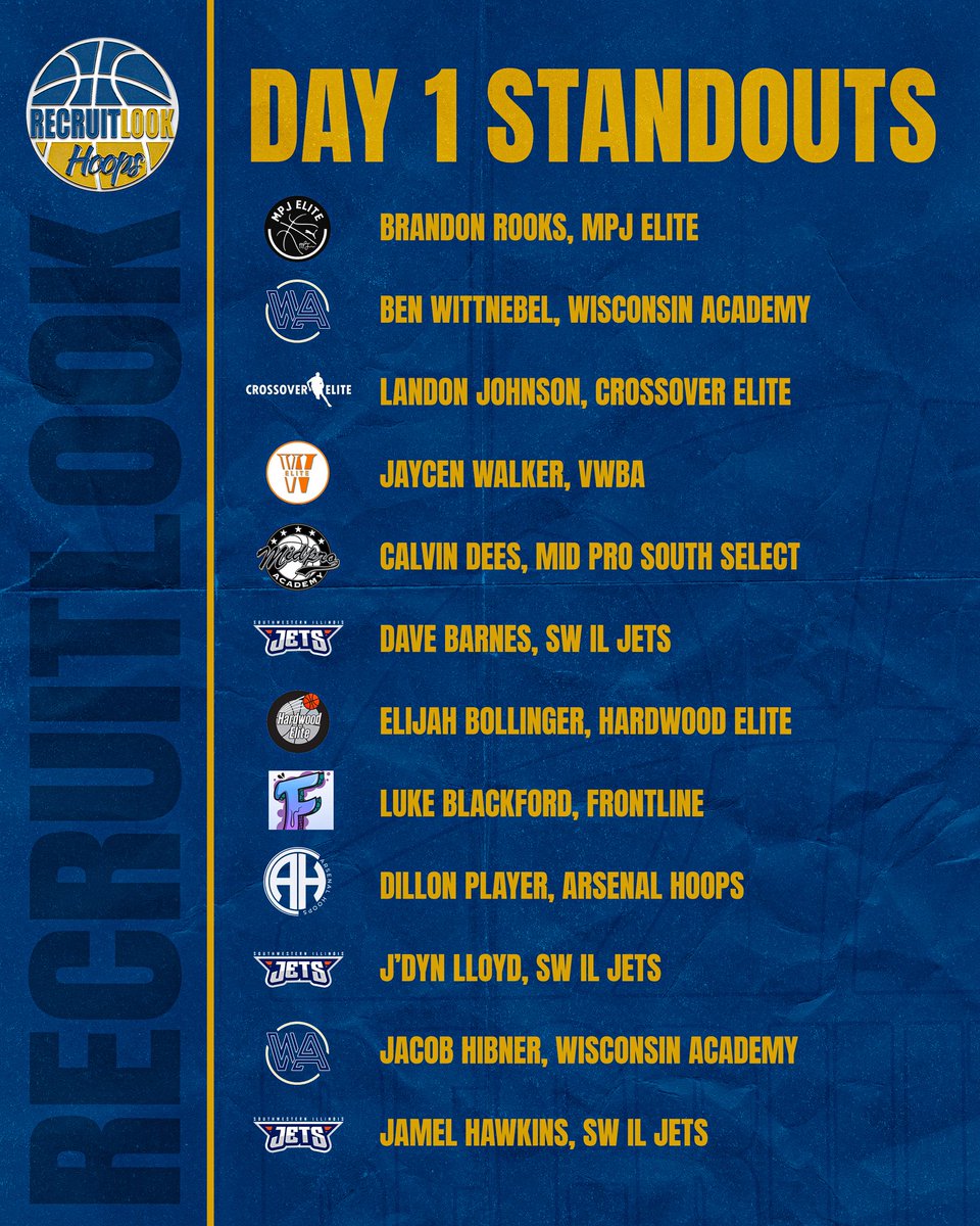 STL Showcase: Day 1️⃣ Standouts #RLHoops