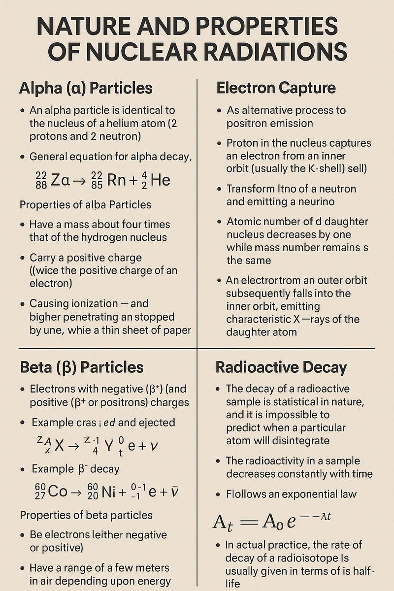rtconnect24's tweet image. Nuclear Radiation : Alpha, Beta, Gamma &amp;amp; More—All in One Visual!
youtu.be/faqCMn6jrCU 
#StudyScience #PhysicsInfographic