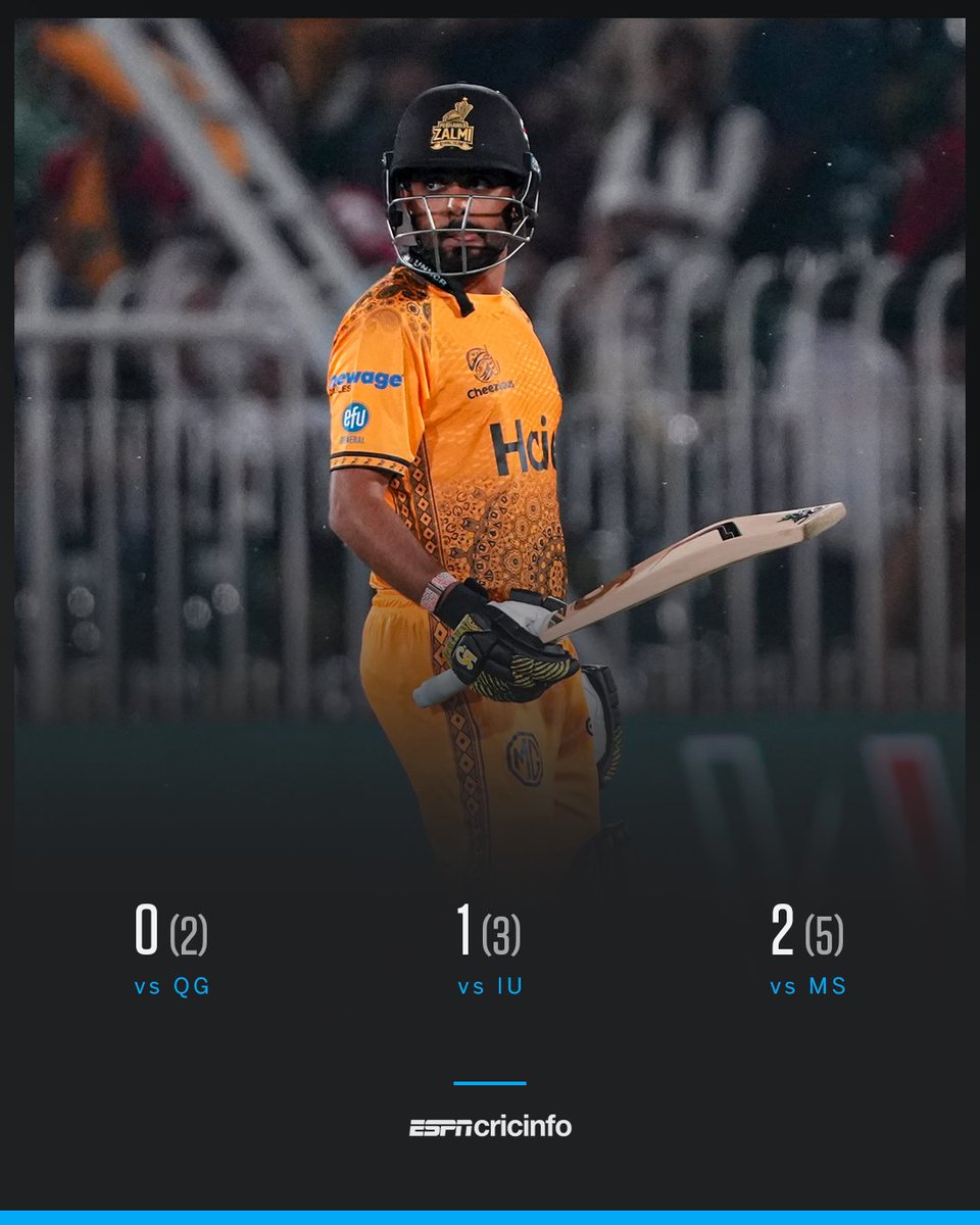 Areeba1612's tweet photo. Don't worry!
Stay Strong King 💪🏻 
You will be back....!
I'm always behind you Babar Azam ❤️‍🩹
Supporting you, Fighting for you, and Love you ♥️
#BabarAzam #PSLX #peshawarzalmi #BabarAzam𓃵 #PZvMS #PSL2025 https://t.co/io6dWtlW9N