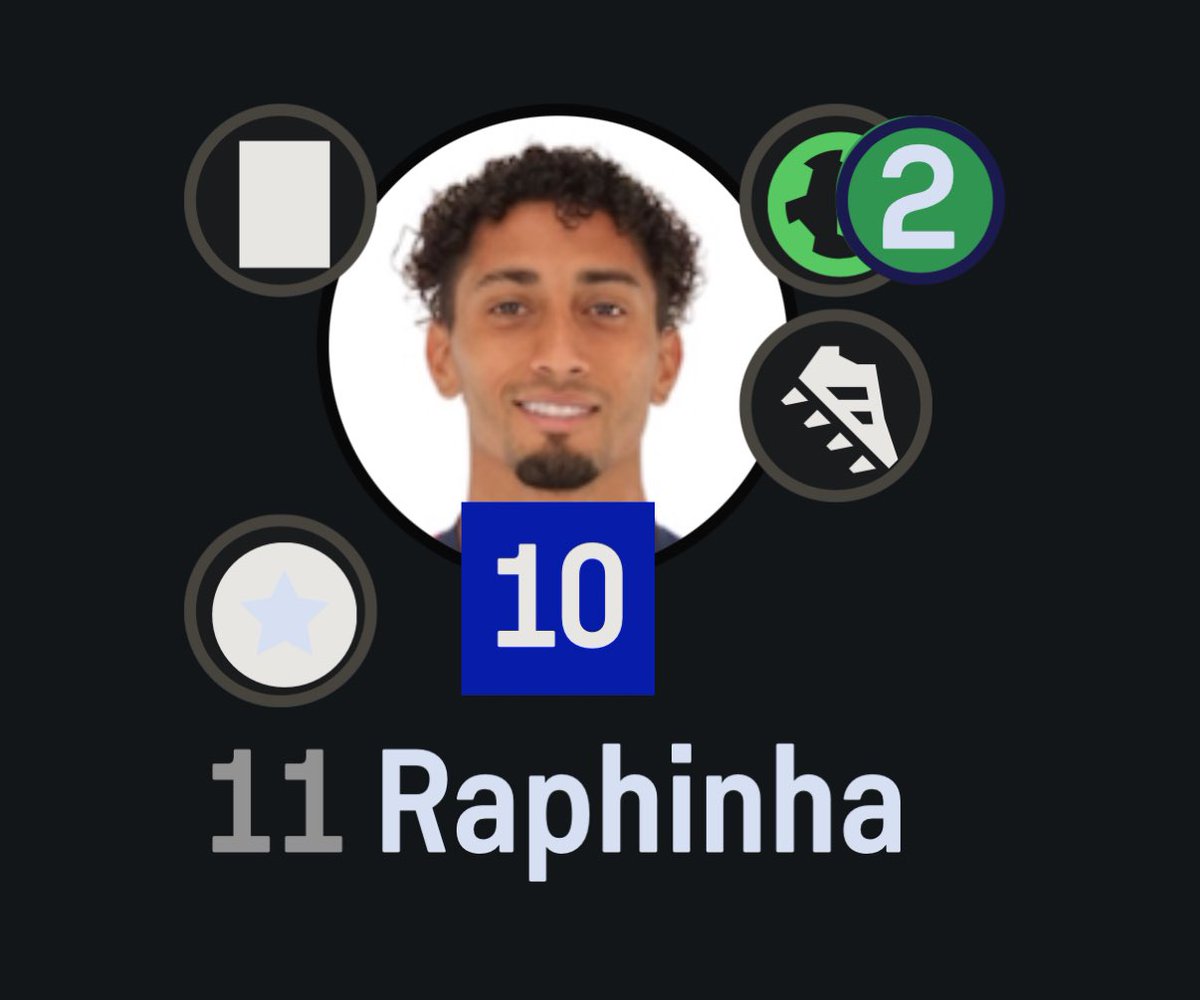 Emma_Nsibula's tweet photo. A 10/10 rating on Sofascore for #raphinha #Barcelona https://t.co/cWXdkKWSAl