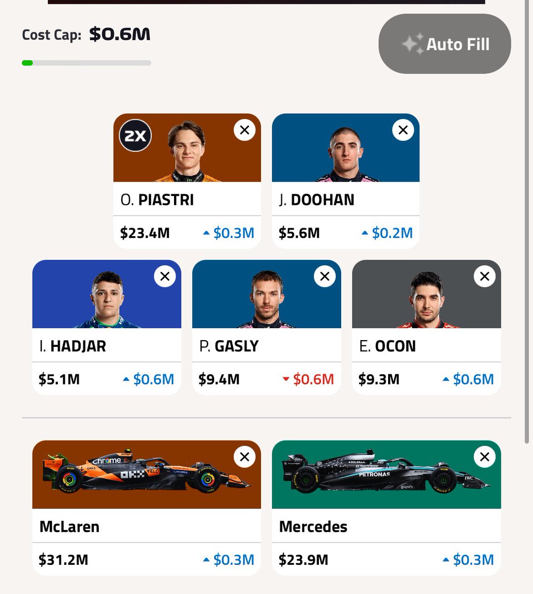 Team for #SaudiArabianGP 

Bearman out, Gasly in. 

Doohan to Bortoleto tempting to preserve value but gonna roll one more race with Doohan. 

Good luck all

#F1Fantasy #F1