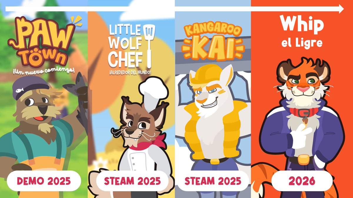 These will be the games that will be released in the future! First, Paw Town with a free demo for everyone on Itchio!
Then, Little Wolf Chef on Steam for $5 to $10!
Then, Kangaroo Kai on Steam for $2 to $5!
That would be all for this year! 💖✨