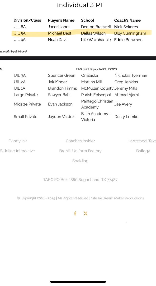 Michael Best (@michaelbest_13) on Twitter photo Thankful to be recognized as the number one 3pt shooter in 5A! 102 3βs made this season <a href="/MarkWil22320280/">Mark Williams</a> <a href="/Woodrowbasketb/">Woodrow Wilson Boy's Basketball</a> <a href="/CameraCashMedia/">Camera Cash</a> <a href="/Shooters_HQ/">Shooters HQ</a> <a href="/ExclusiveHoops/">D πππππππ</a> <a href="/CSmithBball/">Craig Smith</a> <a href="/GASOMass/">Ryan Massad π</a> Thankful to be recognized as the number one 3pt shooter in 5A! 102 3βs made this season <a href="/MarkWil22320280/">Mark Williams</a> <a href="/Woodrowbasketb/">Woodrow Wilson Boy's Basketball</a> <a href="/CameraCashMedia/">Camera Cash</a> <a href="/Shooters_HQ/">Shooters HQ</a> <a href="/ExclusiveHoops/">D πππππππ</a> <a href="/CSmithBball/">Craig Smith</a> <a href="/GASOMass/">Ryan Massad π</a>