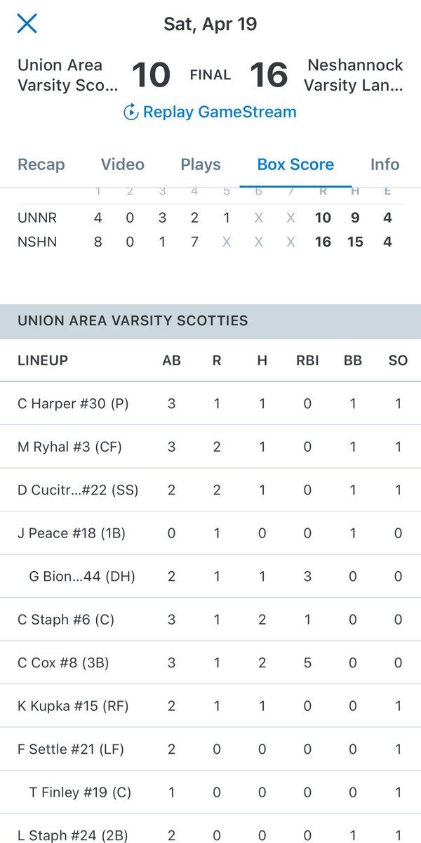Lawrence County SportsNet tweet media