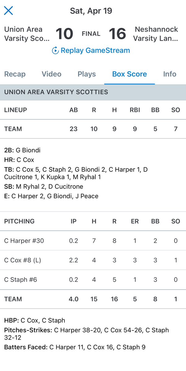 Lawrence County SportsNet tweet media