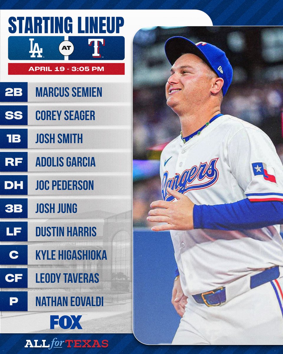 Today is the day, Rangers Nation! STAND UP, CLAP, AND CHANT FOR JOC! 👏