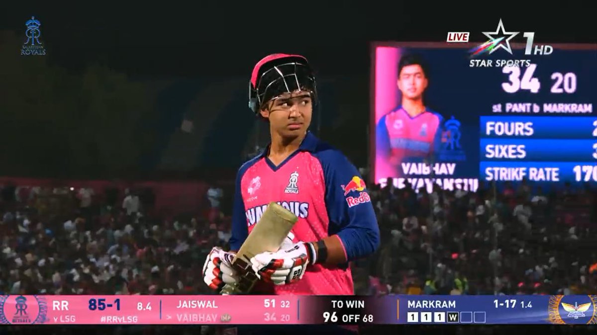 Shaileshcsjm's tweet photo. Don't cry❤️ it's not end it's just a beginning .... Better than 35-43 years tuk tuk ones ❤️❤️❤️

 #RRvsLSG #vaibhavsuryavanshi #vaibhav #GTvsDC #वैभव #IPL2025 https://t.co/pRCLFFRmwX