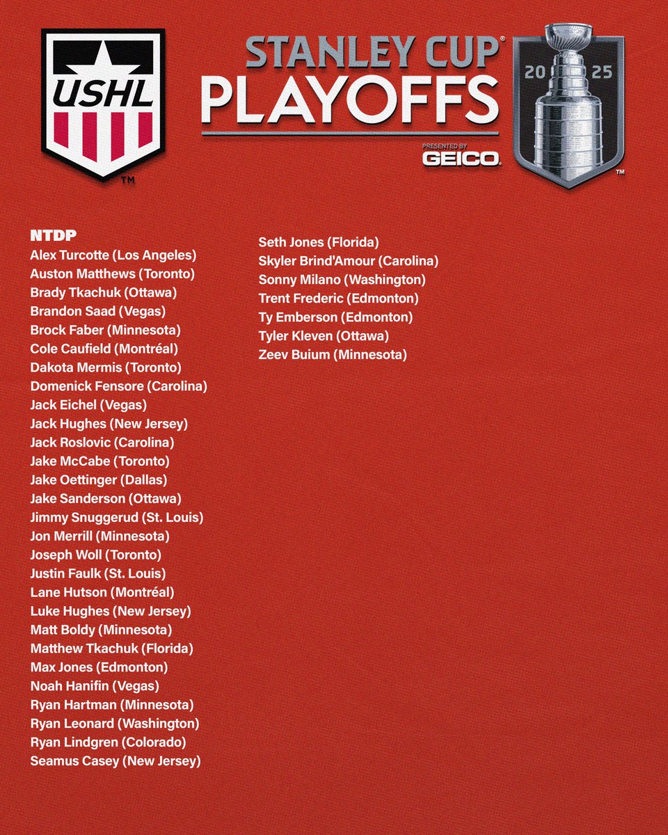Check out our alumni in the #StanleyCup Playoffs! 👇