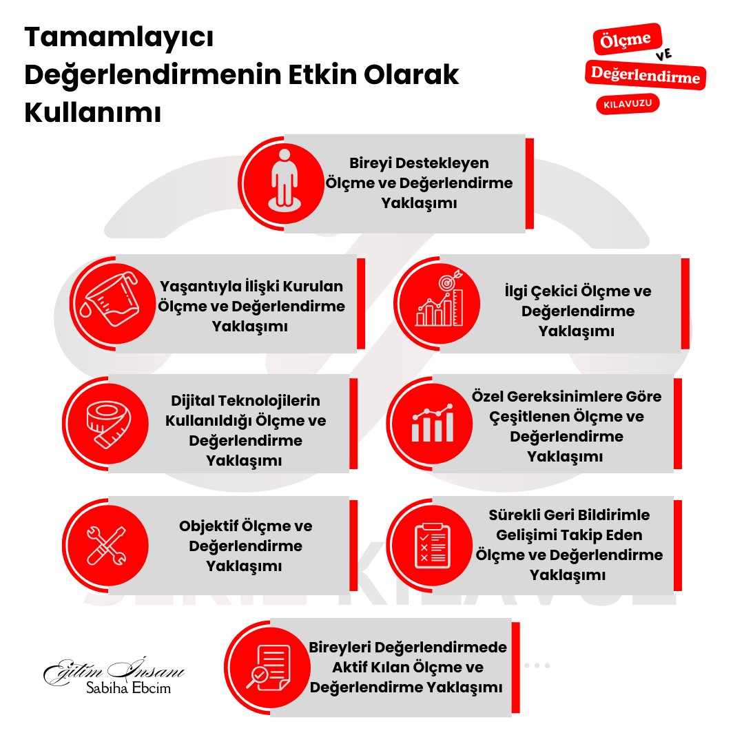 Sabiha Ebcim (@ebcimsabiha) on Twitter photo Değerlendirme, öğrenmenin düşmanı değil; en iyi dostudur. Onu doğru kullandığınızda bireyin potansiyelini keşfetmesine rehber olursunuz...
#ölçmevedeğerlendirme #eğitim #education #coach #coaching #eğitiminsanı #sekizkılavuz #değerlendirme
<a href="/sekizkilavuz/">Sekiz Kılavuz (21.Yüzyıl Okulu)</a> Değerlendirme, öğrenmenin düşmanı değil; en iyi dostudur. Onu doğru kullandığınızda bireyin potansiyelini keşfetmesine rehber olursunuz...
#ölçmevedeğerlendirme #eğitim #education #coach #coaching #eğitiminsanı #sekizkılavuz #değerlendirme
<a href="/sekizkilavuz/">Sekiz Kılavuz (21.Yüzyıl Okulu)</a>