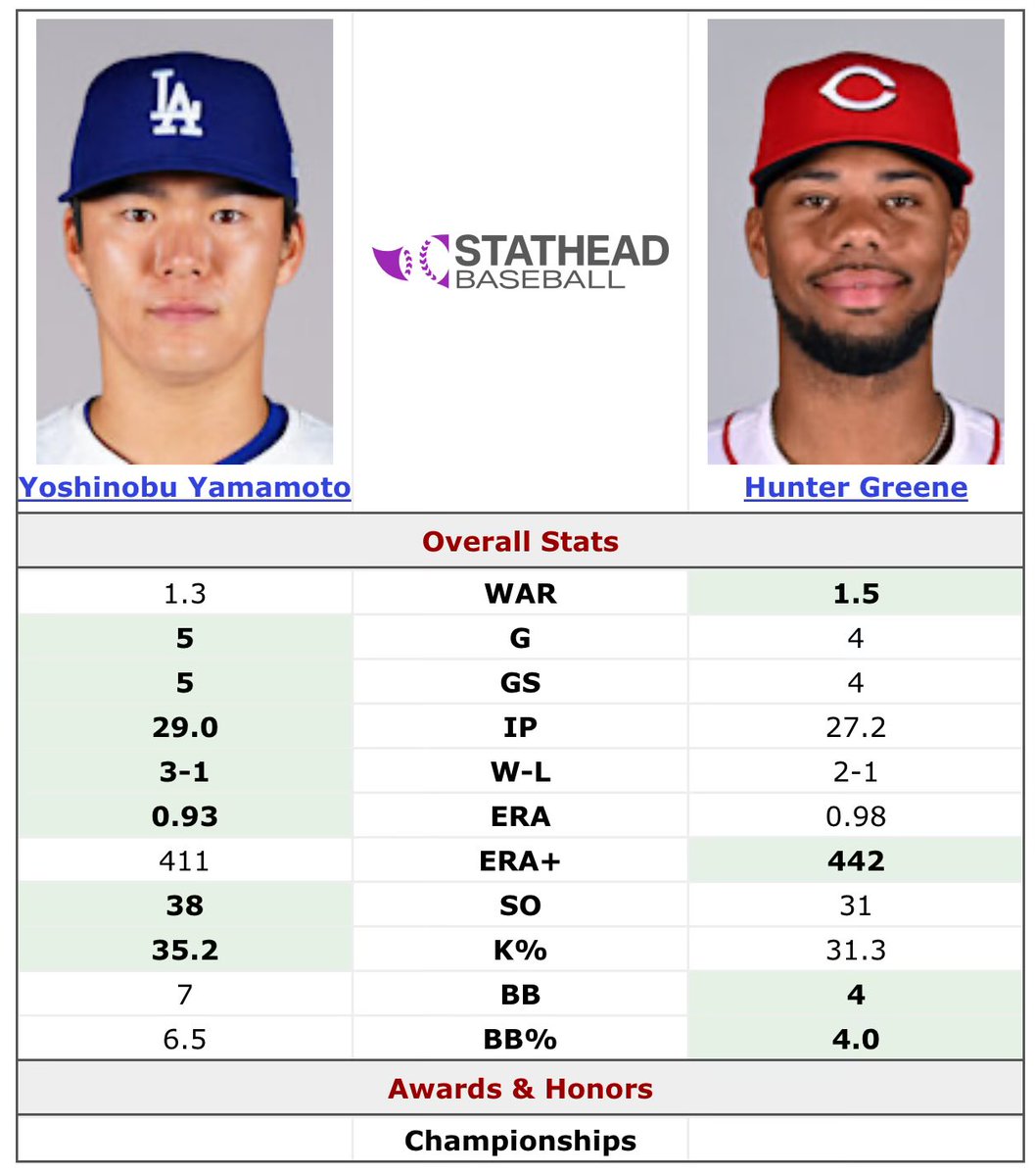 <a href="/mycramp73/">mikeramp72</a> <a href="/YankeeWRLD/">AT</a>