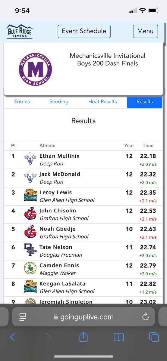 Leroy Lewis tweet media