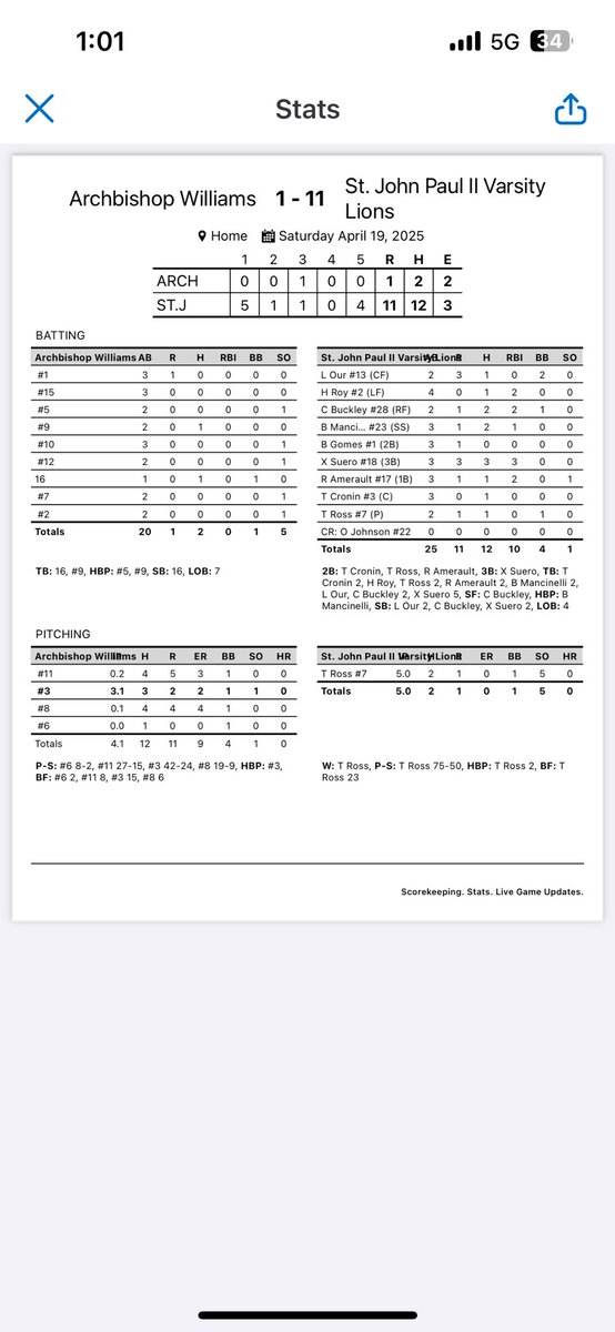 Lions Baseball tweet media