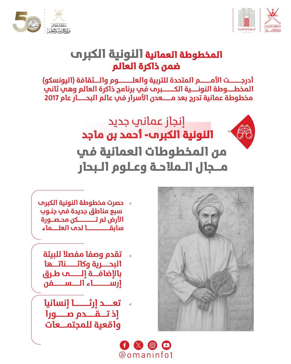 شهادة جديدة توثق في سجل التاريخ على براعة العمانيين وفكرهم الخلاق في مجال الملاحة وعلومها.
منظمة الأمم المتحدة للتربية والعلوم والثقافة (اليونسكو ) تُدرج مخطوطة النونية الكُبرى للملاح العُماني أحمد بن ماجد في برنامج ذاكرة العالم.
#وزارة_الإعلام