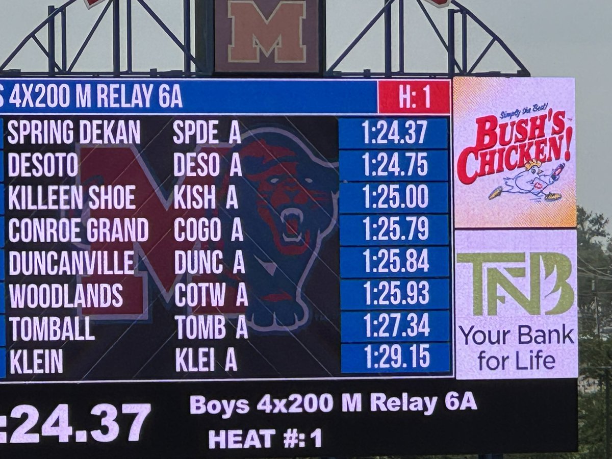 Spring ISD Athletics tweet media