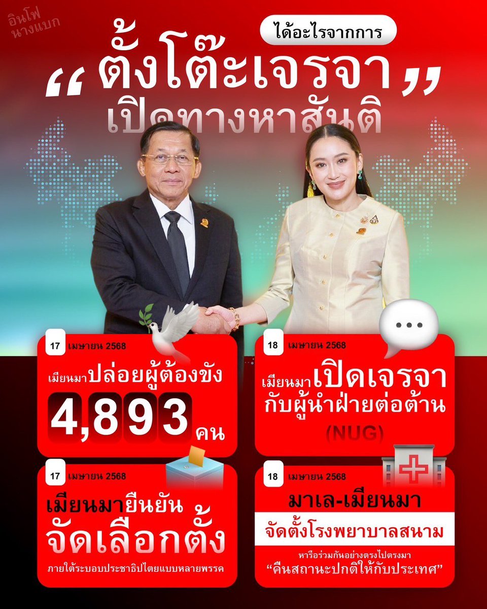 นายกเดินเกมสวย เปิดโต๊ะเจรจา หาทางออกด้วยสันติ ไม่ใช่แค่พูด แต่ลงมือทำจริง สมกับผู้นำที่คนทั้งประเทศฝากความหวังไว้มากๆ 🥰🥰🥰 

#นายก  #แพทองธารชินวัตร