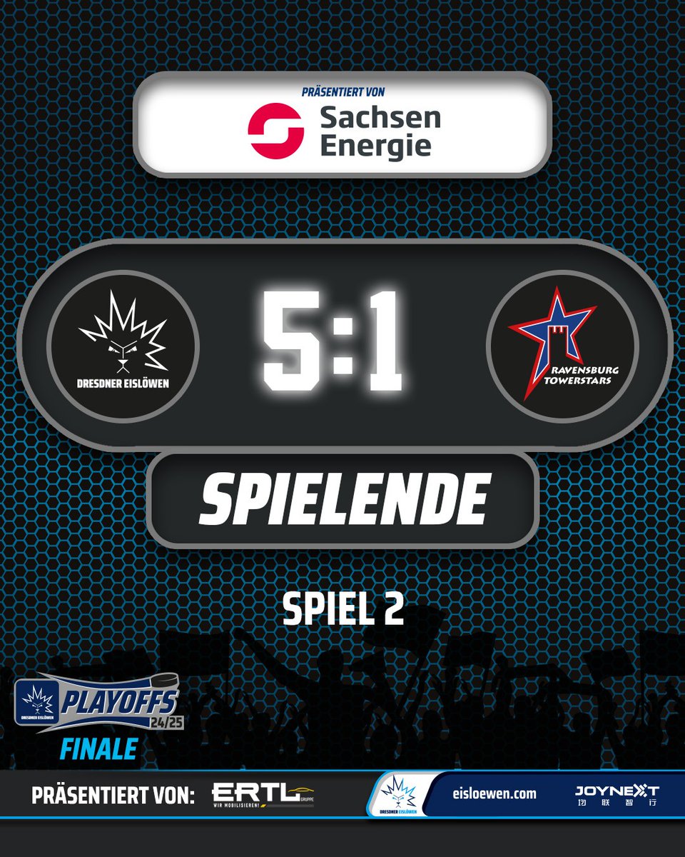 Serien-Ausgleich!
Wir schlagen die Ravensburg Towerstars in Spiel 2 der Finalserie mit 5:1 und gleichen die Serie aus. Unsere Tore erzielten Karlsson, Postel, Gorcik, Sykora und Fox. Montag geht's weiter! 💙🤍

#EislöwenRudel #DresdnerEislöwen #DREvsRVT