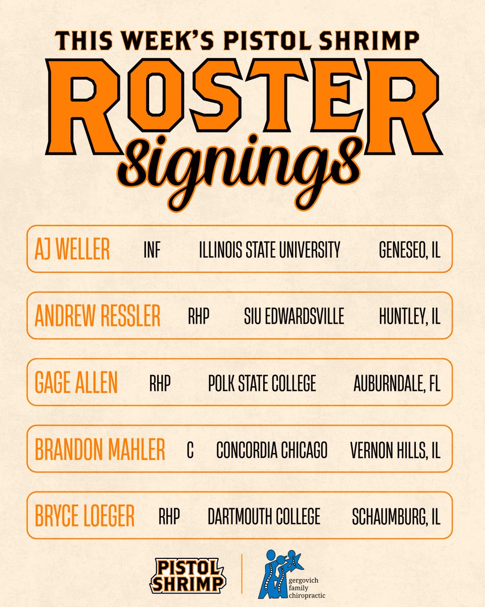 PShrimpBaseball's tweet photo. We've officially revealed over half of the 2025 roster! 🚨

Check back next week for even more Pistol Shrimp roster announcements! #FearTheClaw https://t.co/GZmkWfiL6O