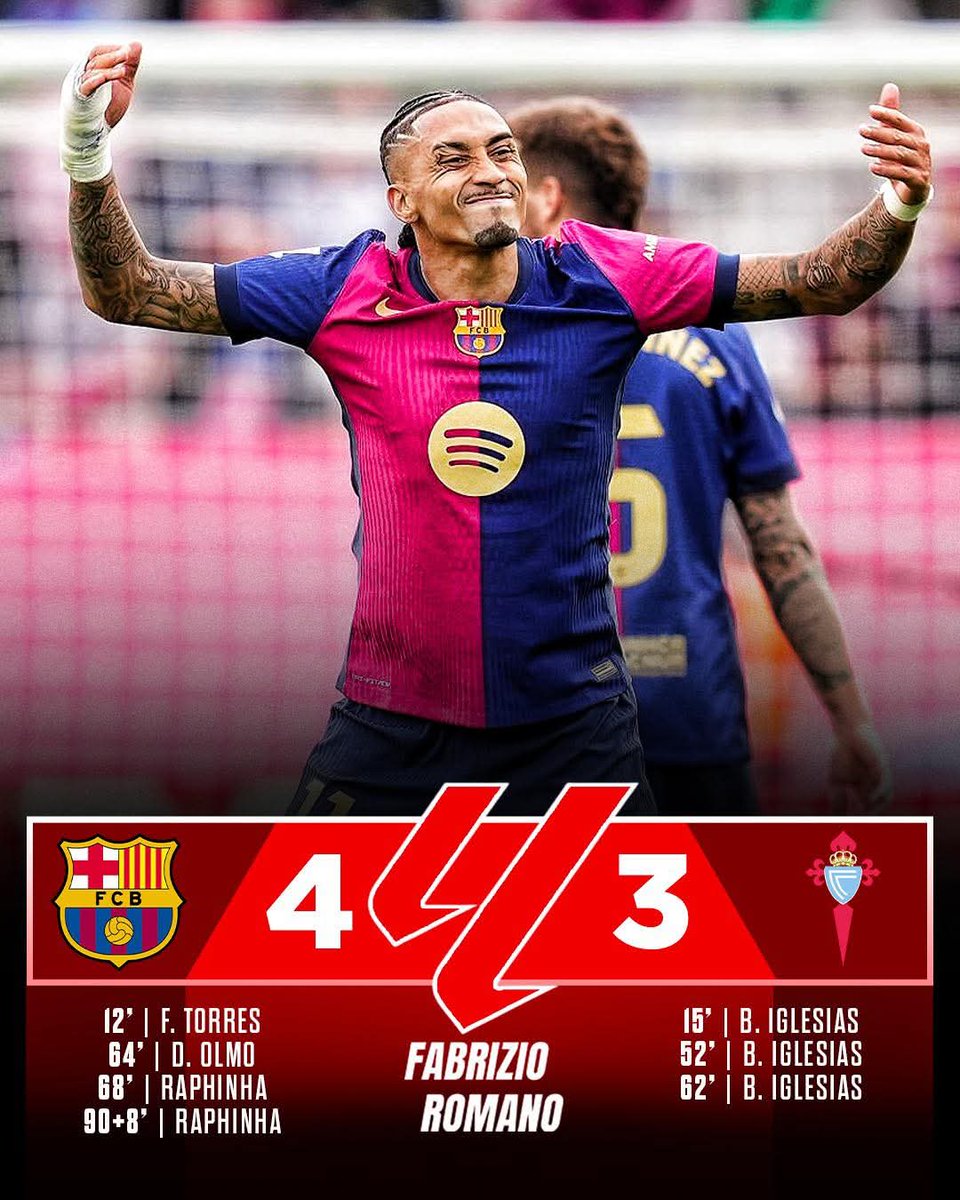 BattorMucha's tweet photo. @FCBarcelona FOREVER 💪🏆💪
We Are king 👑 of Europe 
1-0 Barça.
1-1 Celta.
1-2 Celta.
1-3 Celta.
2-3 Barça.
3-3 Barça.
4-3 Barça 

WHAT A F**KING GAME. 😳🍿 https://t.co/sPH6eHl3LQ