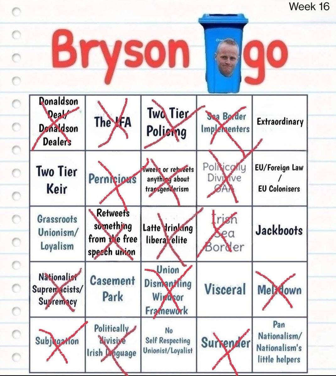 pwalshnow's tweet photo. @JamieBrysonCPNI Pernicious ✅ 
subjugation ✅ 
Surrender ✅
And even blue bins for the bonus...
#TripleWordScore
It's an Easter miracle...
Dia daoibh Séamus... https://t.co/Uu4KRxwlUv