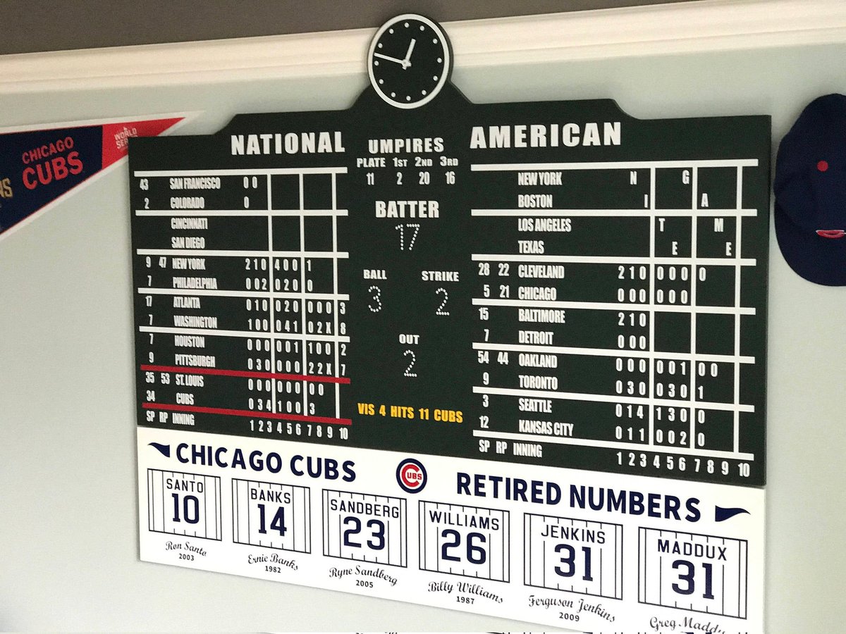 If the Chicago Cubs had to retire a number that isn't already, who do you feel would be most deserving of the honor?

Already retired are:
Ernie Banks
Ron Santo
Billy Williams
Ryne Sandberg
Fergie Jenkins
Greg Maddux 

Who is the most deserving one missing? My pick in subtweet.