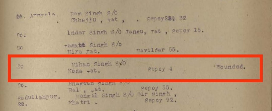Tej Pal Singh Ralmill (@tejpalralmill) on Twitter photo The Punjab #WW1 registers <a href="/UKPHA/">UK Punjab Heritage Association</a> details that Sepoy Mihan Singh from Nariala, Hoshiarpur, was wounded whilst serving with the 4th Prince Albert Victor's Rajput's, an Indian infantry regiment that saw extensive service in Mesopotamia during the #FirstWorldWar.
Just over a century The Punjab #WW1 registers <a href="/UKPHA/">UK Punjab Heritage Association</a> details that Sepoy Mihan Singh from Nariala, Hoshiarpur, was wounded whilst serving with the 4th Prince Albert Victor's Rajput's, an Indian infantry regiment that saw extensive service in Mesopotamia during the #FirstWorldWar.
Just over a century