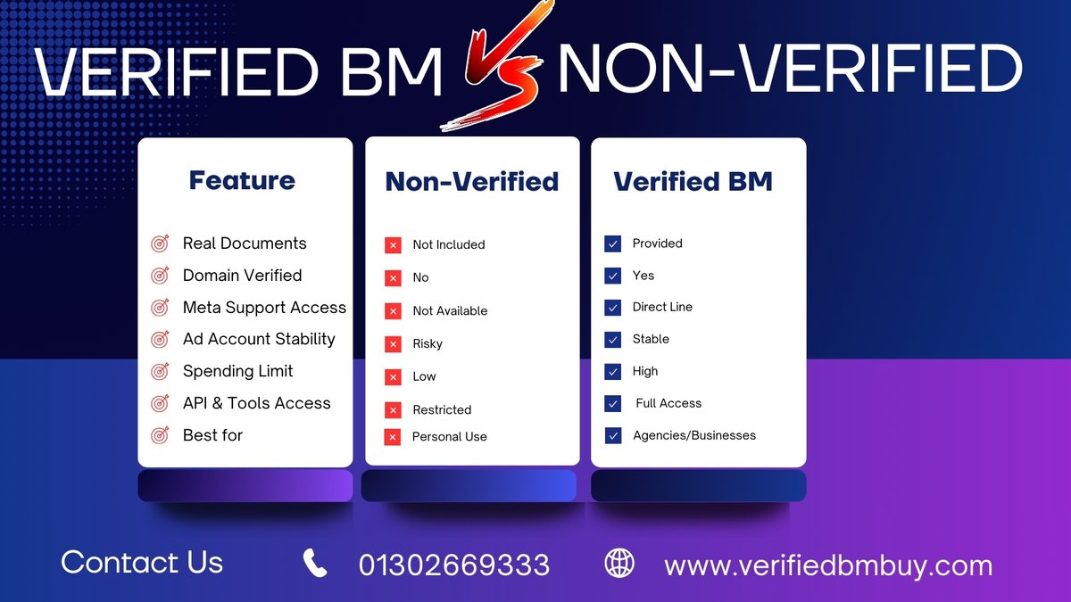 VBMBuy's tweet photo. 🔹 Verified BM = Facebook trusted business identity
🔹 Comes with real documents & domain verification
🔹 Higher ad spend limits & reduced bans
🔹 Access to Meta, API tools & Business features
#VerifiedBM
#FacebookBusinessManager
#BMVerification
#BMWithDocs
#BuyVerifiedBM
#MetaBM https://t.co/pyXnoAQ1Ei