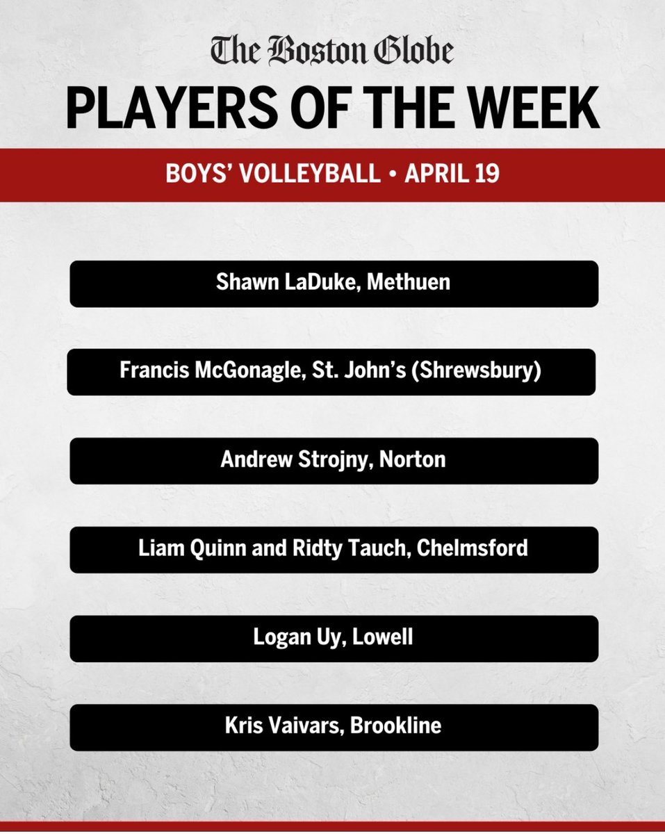 megmroo's tweet photo. What a week for Andrew! 500 career kills AND named Boston Globe Player of the week. Keep up the great work 🎉#proudcoach @NHSLancersport https://t.co/Djn1mcSVTf