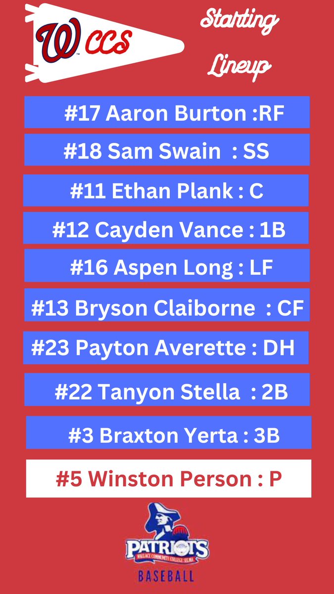 Today’s starting lineup vs Reid State: