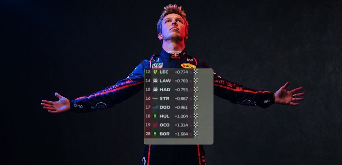 laufelicciano's tweet photo. Lawson logra por primera vez pasar a Q2 https://t.co/5A6qXBUAuI