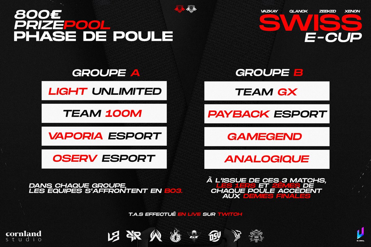 Swiss E-CUP (@suissecupcod) on Twitter photo Premier match de poules sont
Groupe B
<a href="/L8Unlimited/">Light Unlimited</a> vs <a href="/Zakaria100M/">ZAKARIA 100M</a>
<a href="/OservEsport/">OSV | #OSVWIN 🔴</a> vs <a href="/VaporiaEsport/">Vaporia Esport</a>
Groupe A
<a href="/TeamAnalogique/">Analogique</a> vs <a href="/TeamGx_GG/">Team Gx</a>
<a href="/PayBaacKEsport/">PayBacK Esport</a> vs <a href="/Gamegend/">GameGend</a>
Rendez-vous à 20h00 ! Premier match de poules sont
Groupe B
<a href="/L8Unlimited/">Light Unlimited</a> vs <a href="/Zakaria100M/">ZAKARIA 100M</a>
<a href="/OservEsport/">OSV | #OSVWIN 🔴</a> vs <a href="/VaporiaEsport/">Vaporia Esport</a>
Groupe A
<a href="/TeamAnalogique/">Analogique</a> vs <a href="/TeamGx_GG/">Team Gx</a>
<a href="/PayBaacKEsport/">PayBacK Esport</a> vs <a href="/Gamegend/">GameGend</a>
Rendez-vous à 20h00 !