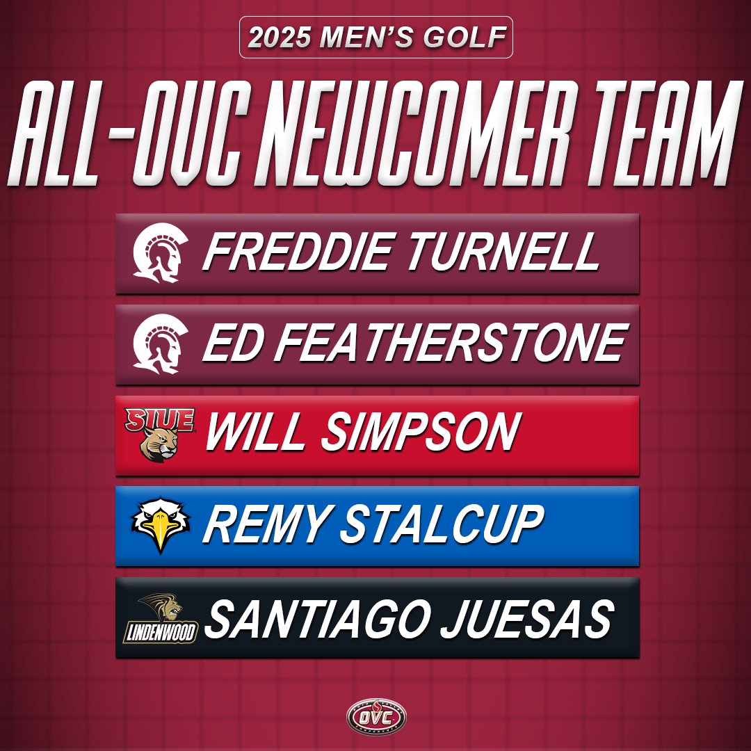 Here are the 𝟮𝟬𝟮𝟰-𝟮𝟱 𝗔𝗹𝗹-𝗢𝗩𝗖 𝗠𝗲𝗻'𝘀 𝗚𝗼𝗹𝗳 𝗧𝗲𝗮𝗺𝘀 as voted on by the league head coaches.  ⛳️

Read about our winners: bit.ly/4cKLuX6

#OVCit