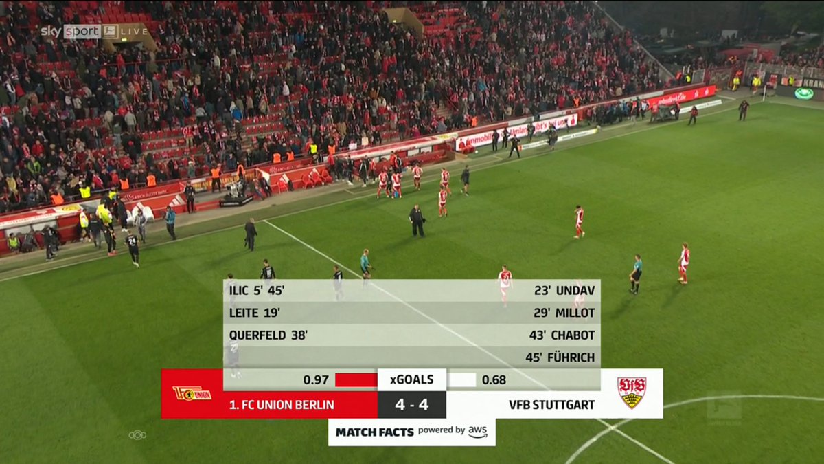 📸 Und es sind grad mal 45 Minuten durch, nicht 90 🤯
#FCUVfB