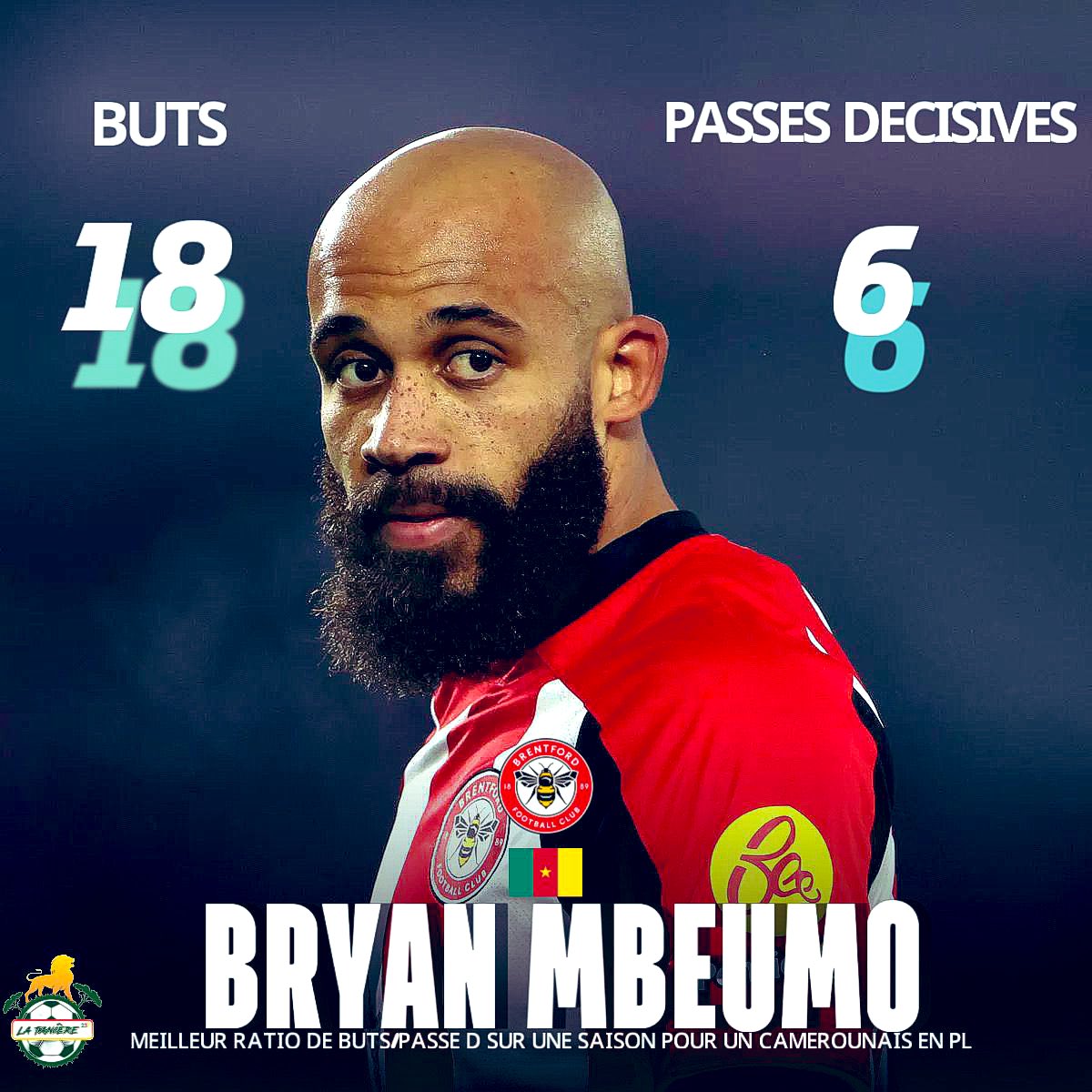 𝐁𝐫𝐲𝐚𝐧 𝐌𝐛𝐞𝐮𝐦𝐨 𝐫𝐞́𝐠𝐚𝐥𝐞 𝐞𝐧𝐜𝐨𝐫𝐞 !

Un doublé + une passe décisive face à Brighton.
Il porte son total à 18 buts et 6 passes décisives cette saison.
Leader, tueur, indomptable. Le Cameroun tient son patron offensif.
