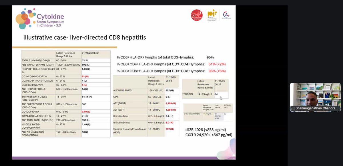 RCHPediatrics tweet media