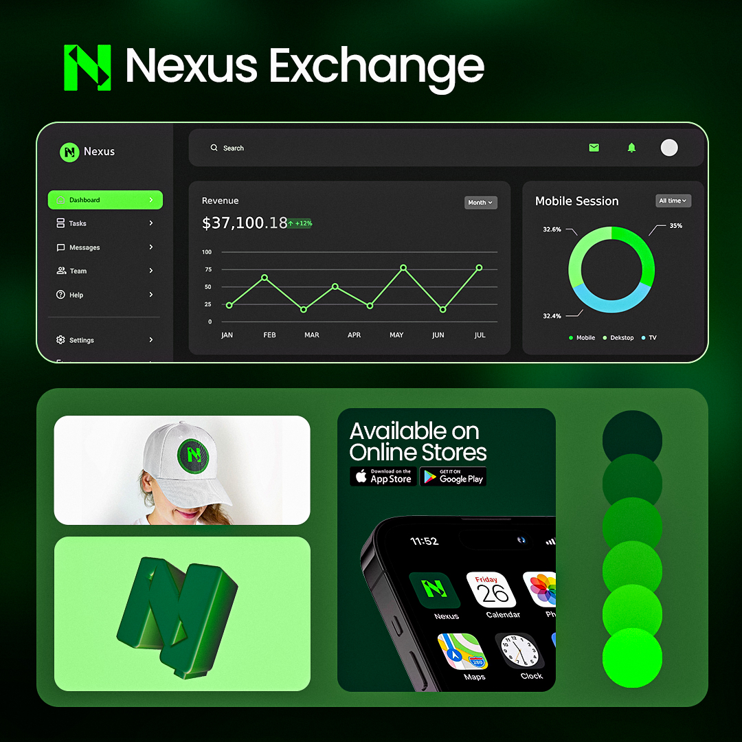 Dcoregraphics's tweet image. I just wrapped the design for Nexus Exchange, which is built for a world that moves fast and demands excellence. Every detail is crafted for impact. ⚡🔥
Will post the social media flyers later this week
#BrandDesign #NexusExchange #DesignForExcellence #Web3 #DEX