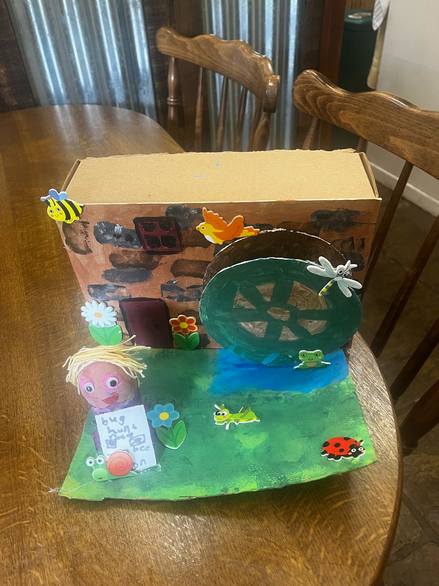 PathHead_Mill's tweet photo. Congratulations to our Easter Raffle winners! The numbers are below. And aren't the egg-zibits awesome? Well done to everyone who took part. Don't forget, we are open tomorrow to help you walk off your Easter Eggs, or wash them down with a cuppa. 10.30 to 3.30. Happy Easter! https://t.co/0tQTdQSW1D