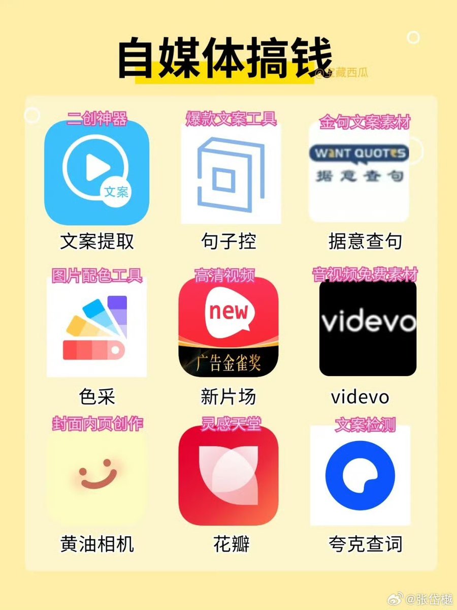 shizhiang1's tweet photo. 活不下去的兄弟，看看这些搞钱路子👇

看不清的话点进去，有大图👇👇👇 https://t.co/1Zqi5YDtxc